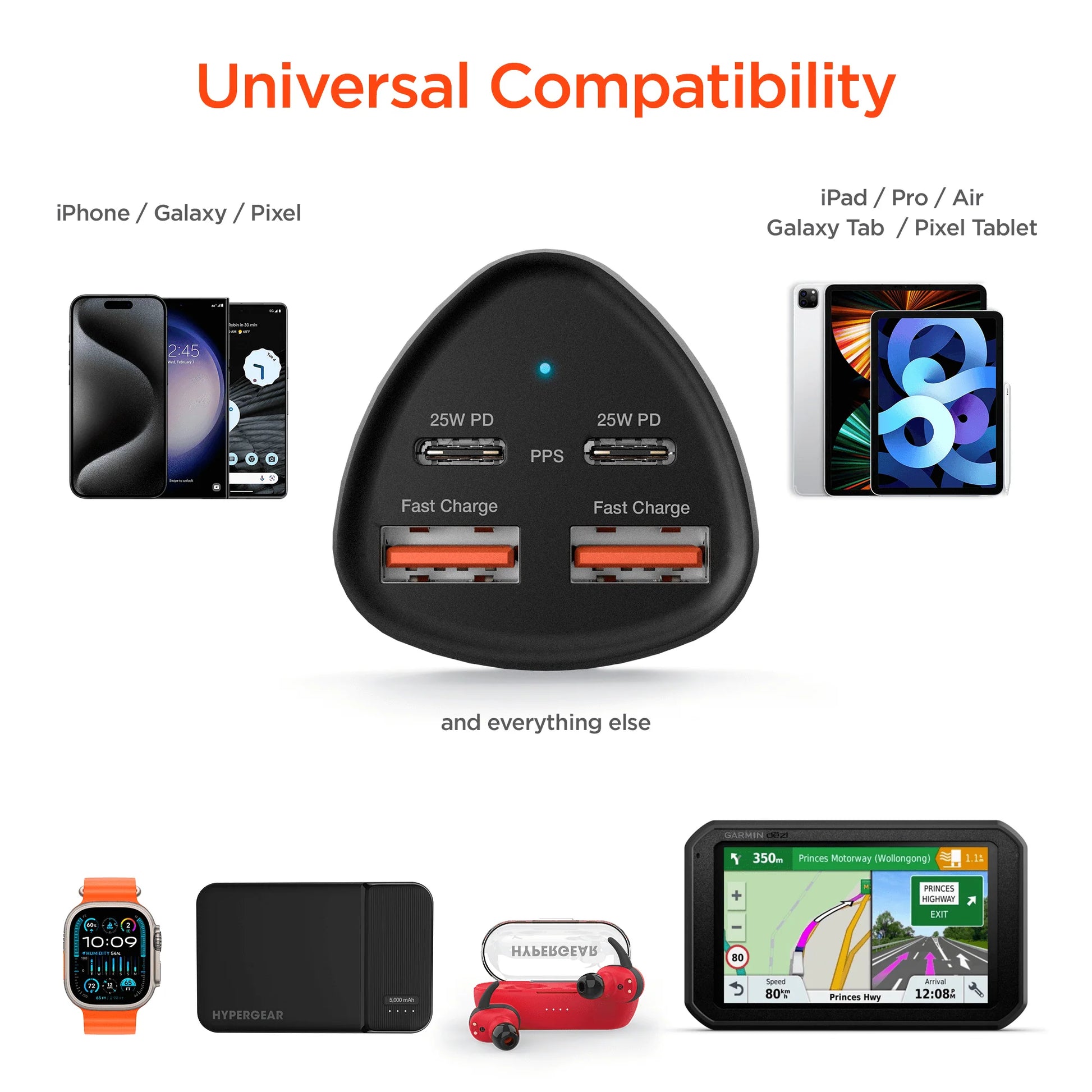Hypergear Speedboost Quad PD Car Charger
