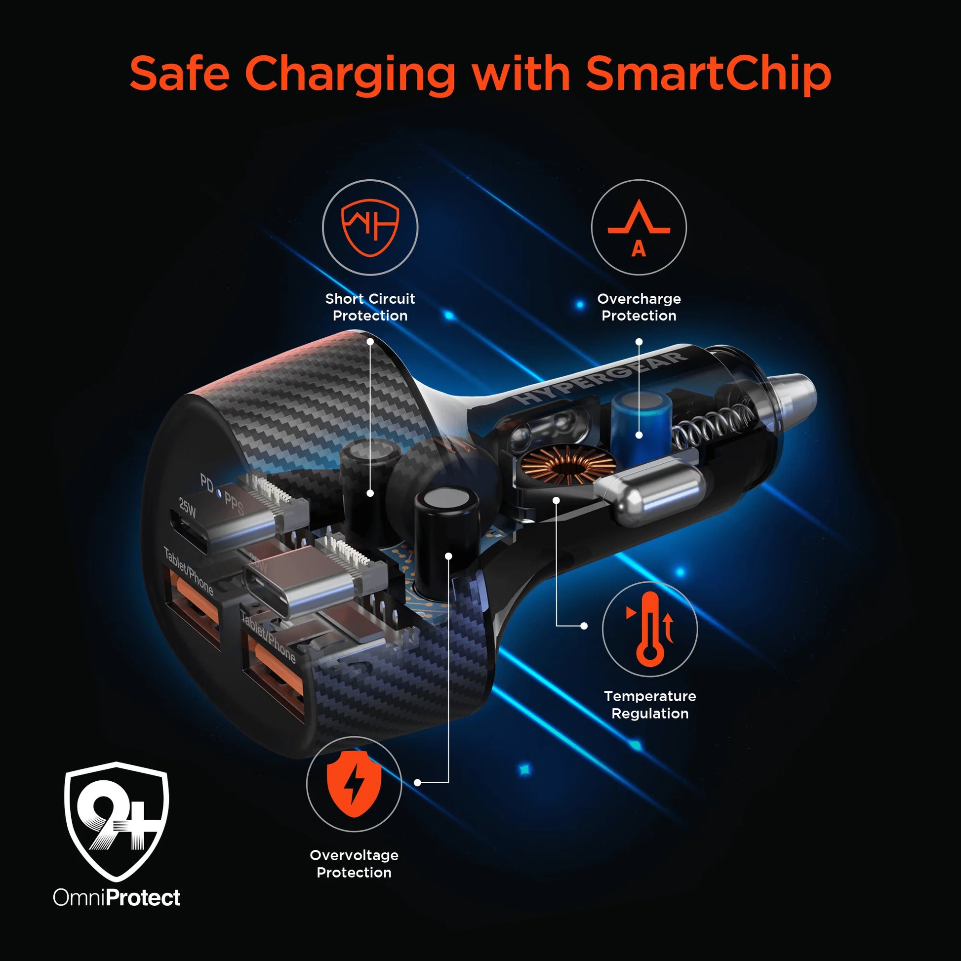 Hypergear Speedboost Quad PD Car Charger